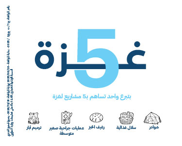 Project 03